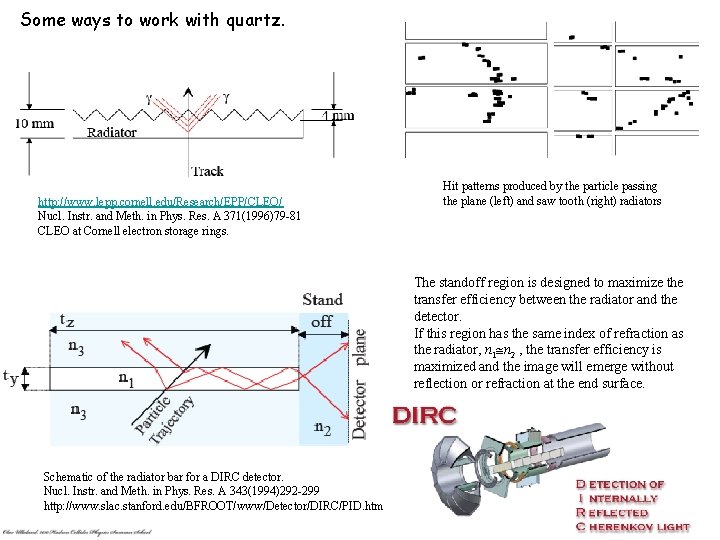 Some ways to work with quartz. http: //www. lepp. cornell. edu/Research/EPP/CLEO/ Nucl. Instr. and