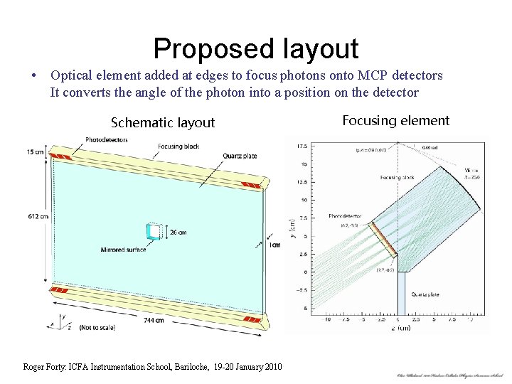 Proposed layout • Optical element added at edges to focus photons onto MCP detectors