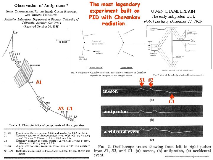 The most legendary experiment built on PID with Cherenkov radiation. OWEN CHAMBERLAIN The early