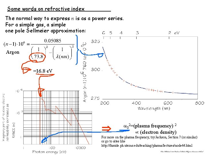 Some words on refractive index The normal way to express n is as a