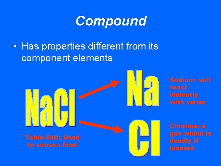 Compound • Has properties different from its component elements Sodium: will react violently with