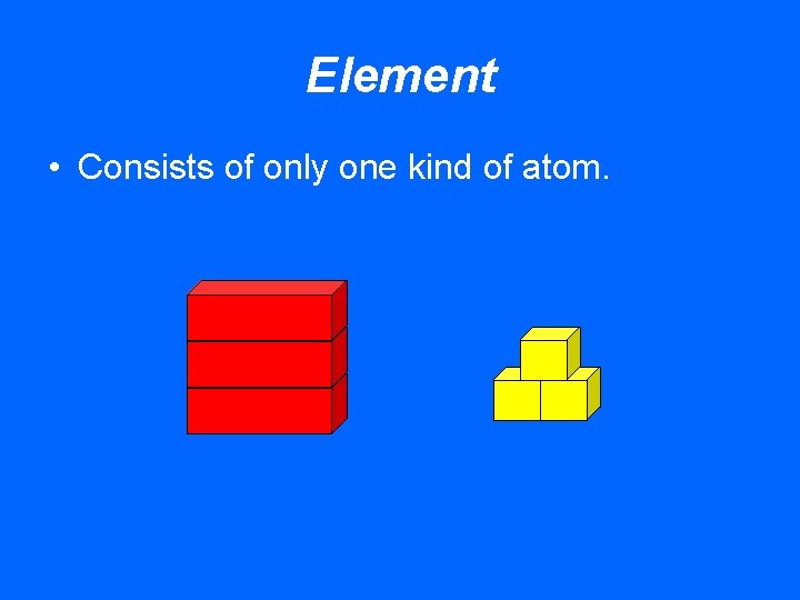 Element • Consists of only one kind of atom. 