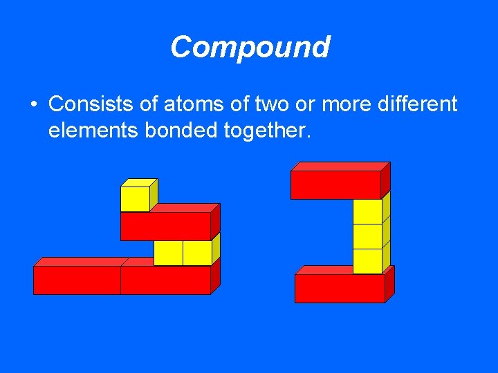 Compound • Consists of atoms of two or more different elements bonded together. 