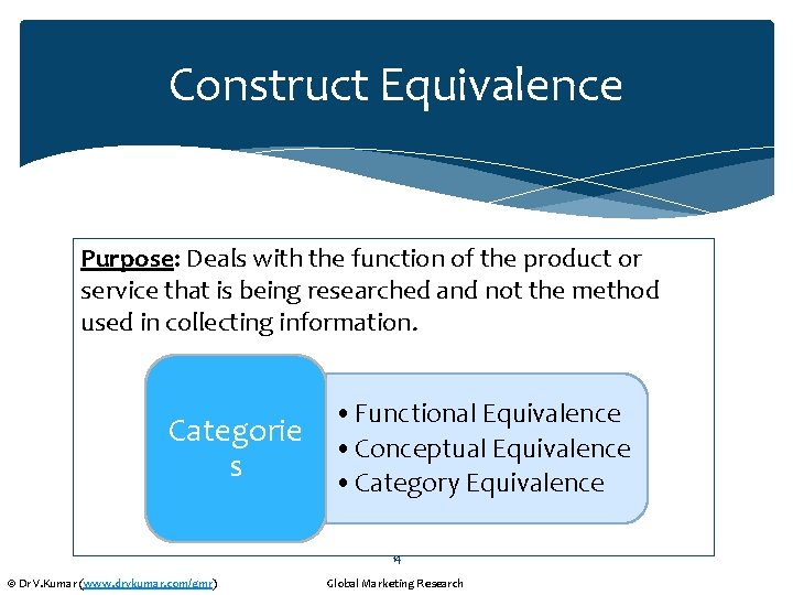 Construct Equivalence Purpose: Deals with the function of the product or service that is