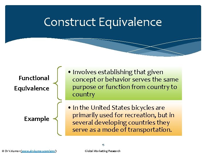 Construct Equivalence Functional Equivalence Example • Involves establishing that given concept or behavior serves