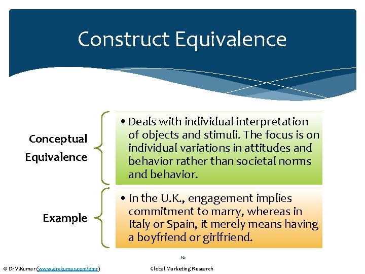 Construct Equivalence Conceptual Equivalence • Deals with individual interpretation of objects and stimuli. The