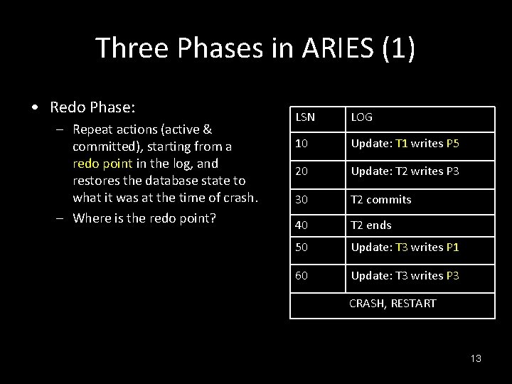 Three Phases in ARIES (1) • Redo Phase: – Repeat actions (active & committed),