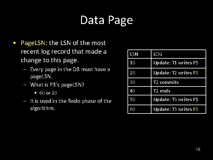 Data Page • Page. LSN: the LSN of the most recent log record that