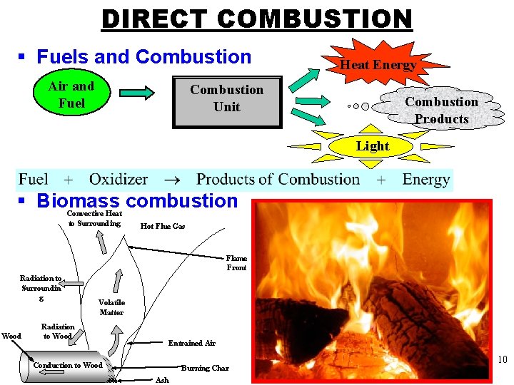DIRECT COMBUSTION § Fuels and Combustion Air and Fuel Heat Energy Combustion Unit Combustion