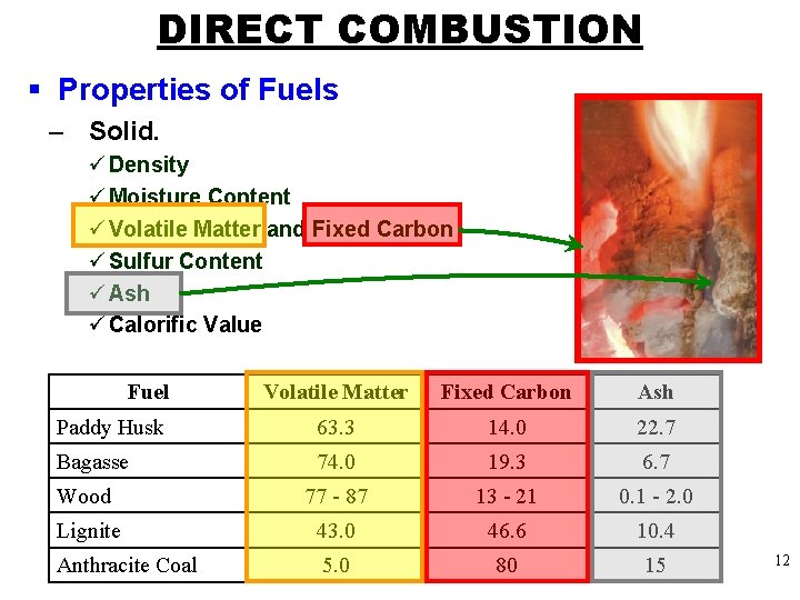 DIRECT COMBUSTION § Properties of Fuels – Solid. ü Density ü Moisture Content ü