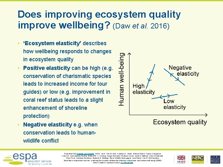 Does improving ecosystem quality improve wellbeing? (Daw et al. 2016) • ‘Ecosystem elasticity’ describes