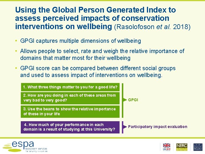 Using the Global Person Generated Index to assess perceived impacts of conservation interventions on