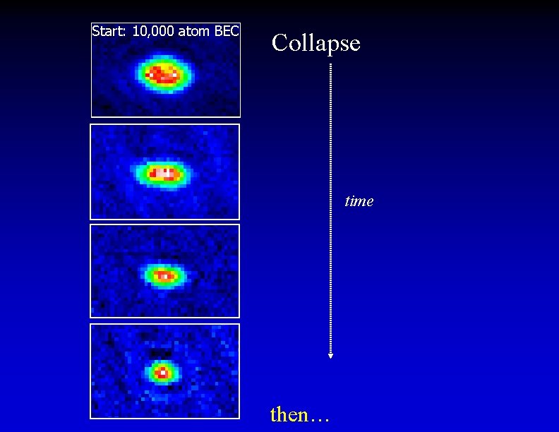 Start: 10, 000 atom BEC Collapse time then… 