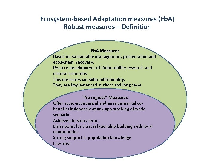 Ecosystem-based Adaptation measures (Eb. A) Robust measures – Definition Eb. A Measures Based on