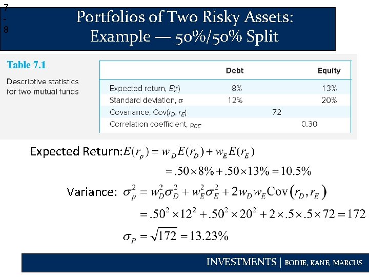 7 8 Portfolios of Two Risky Assets: Example — 50%/50% Split Expected Return: Variance: