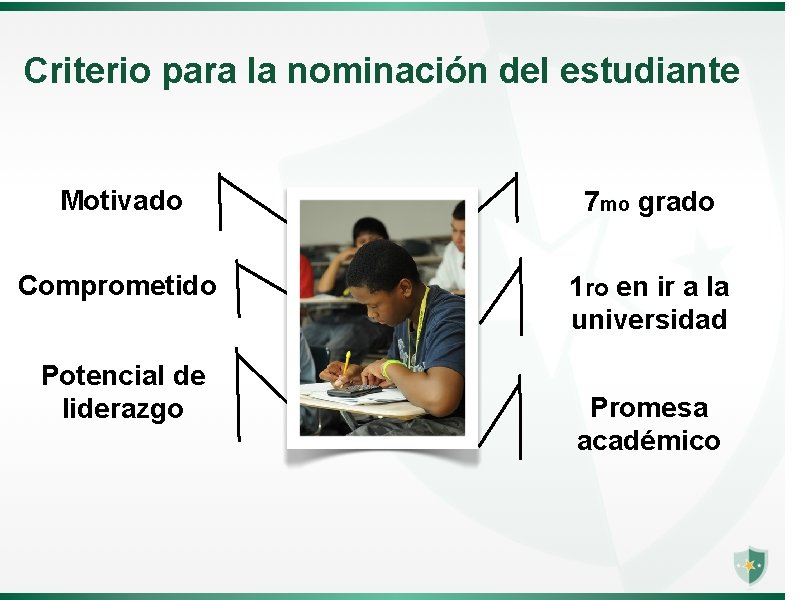 Criterio para la nominación del estudiante Motivado 7 mo grado Comprometido 1 ro en