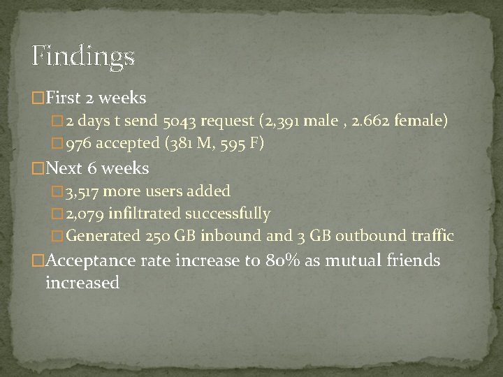 Findings �First 2 weeks � 2 days t send 5043 request (2, 391 male