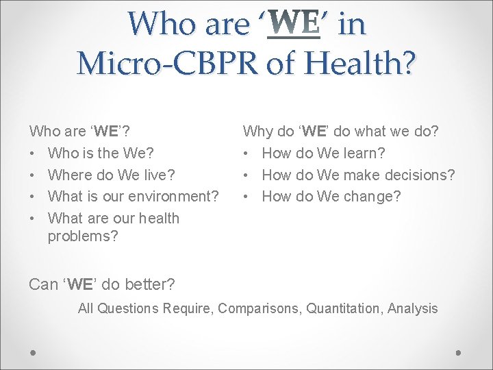 Who are ‘ ’ in Micro-CBPR of Health? Who are ‘WE’? • Who is