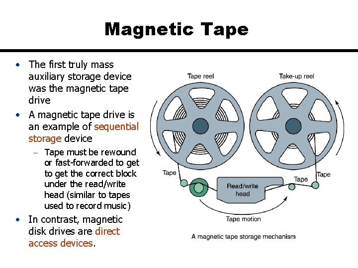 Magnetic Tape • The first truly mass auxiliary storage device was the magnetic tape