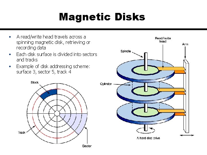 Magnetic Disks • • • A read/write head travels across a spinning magnetic disk,