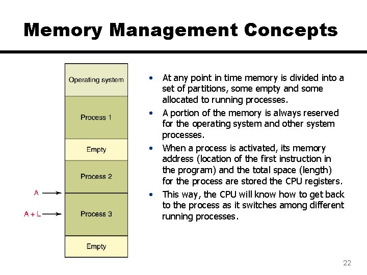 Memory Management Concepts • • At any point in time memory is divided into