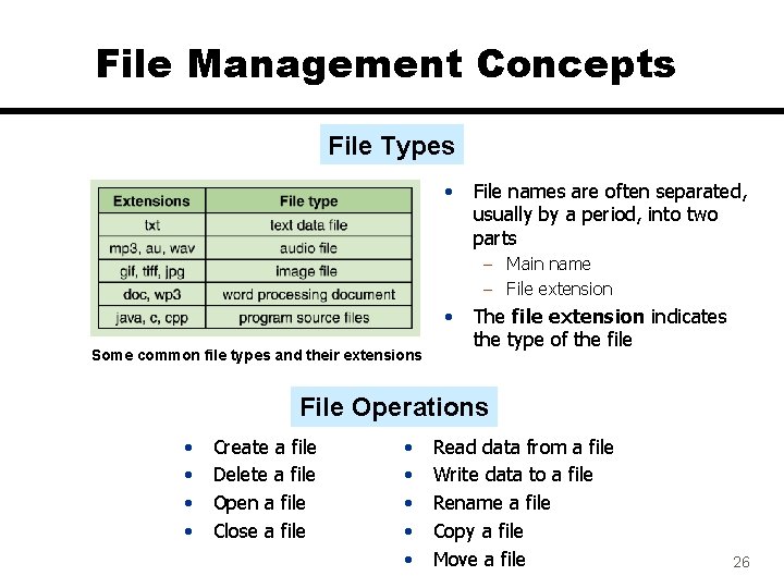 File Management Concepts File Types • File names are often separated, usually by a