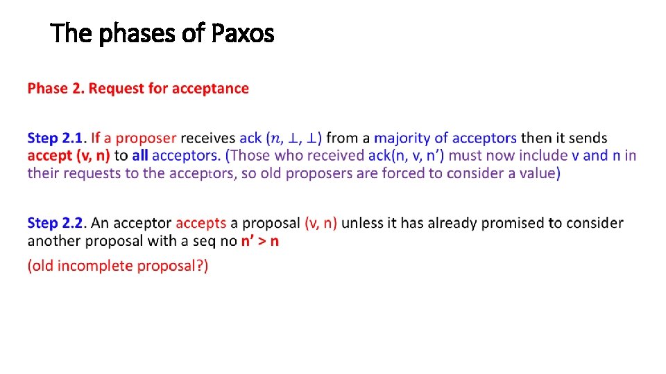 The phases of Paxos • 