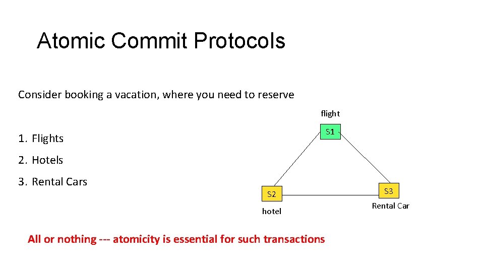 Atomic Commit Protocols Consider booking a vacation, where you need to reserve flight S