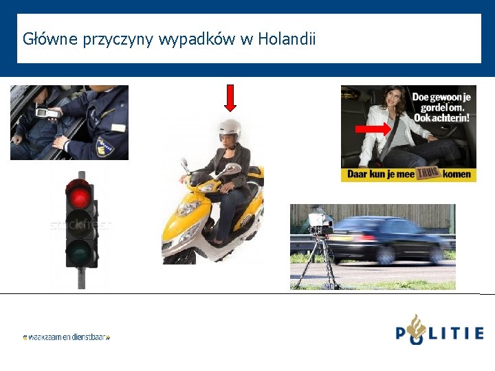 Główne przyczyny wypadków w Holandii 