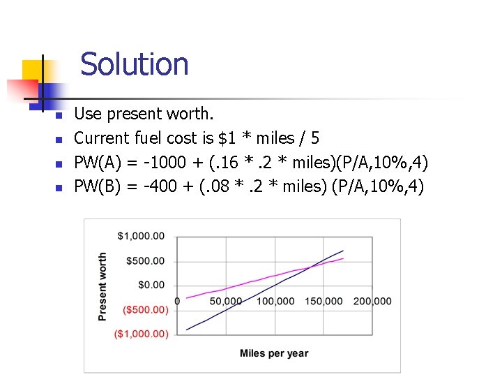 Solution n n Use present worth. Current fuel cost is $1 * miles /