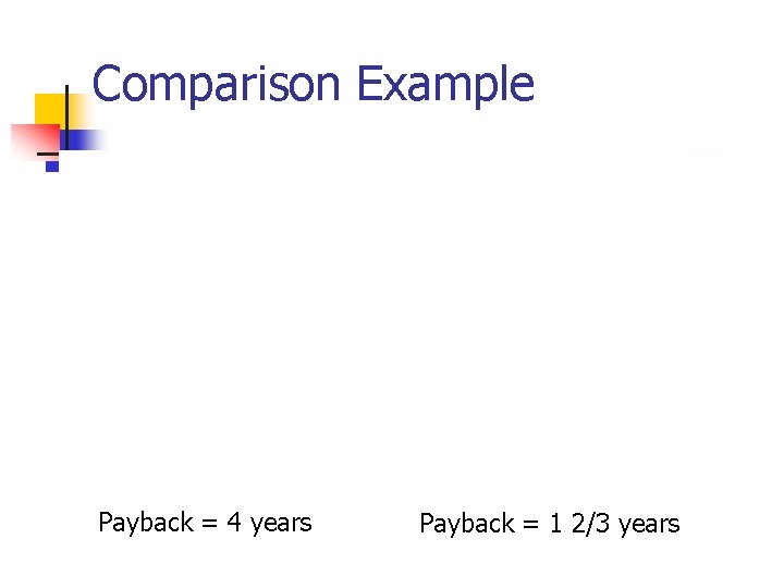 Comparison Example Payback = 4 years Payback = 1 2/3 years 