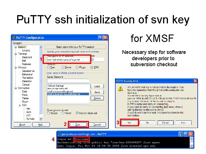 Pu. TTY ssh initialization of svn key for XMSF Necessary step for software developers