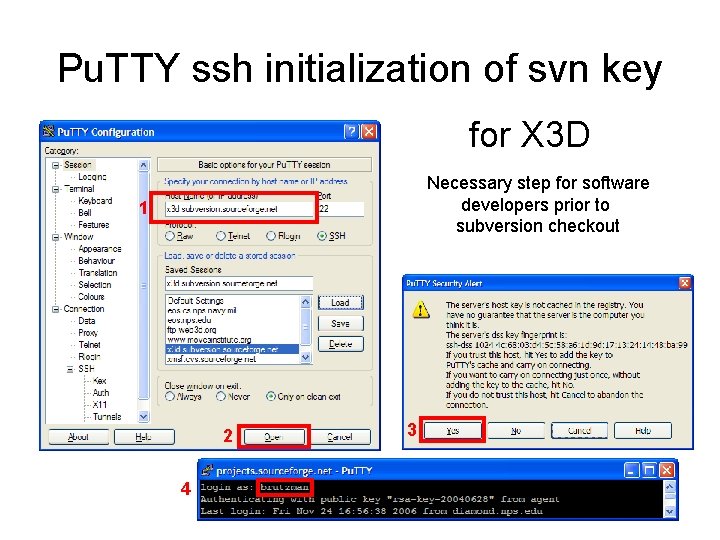 Pu. TTY ssh initialization of svn key for X 3 D Necessary step for