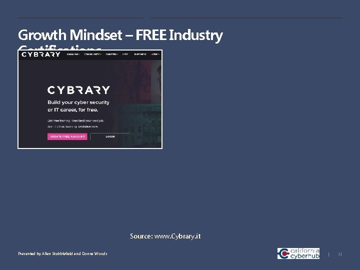 Growth Mindset – FREE Industry Certifications Source: www. Cybrary. it Presented by Allen Stubblefield
