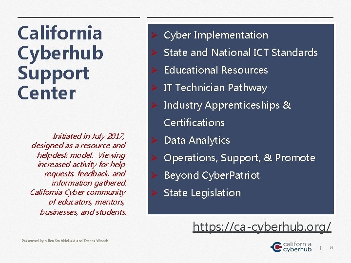 California Cyberhub Support Center Ø Cyber Implementation Ø State and National ICT Standards Ø
