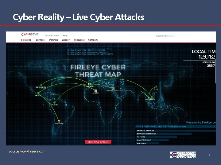 Cyber Reality – Live Cyber Attacks Source: www. fireeye. com | 2 