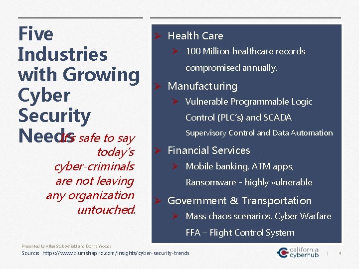 Five Industries with Growing Cyber Security It’s safe to say Needs today’s cyber-criminals are