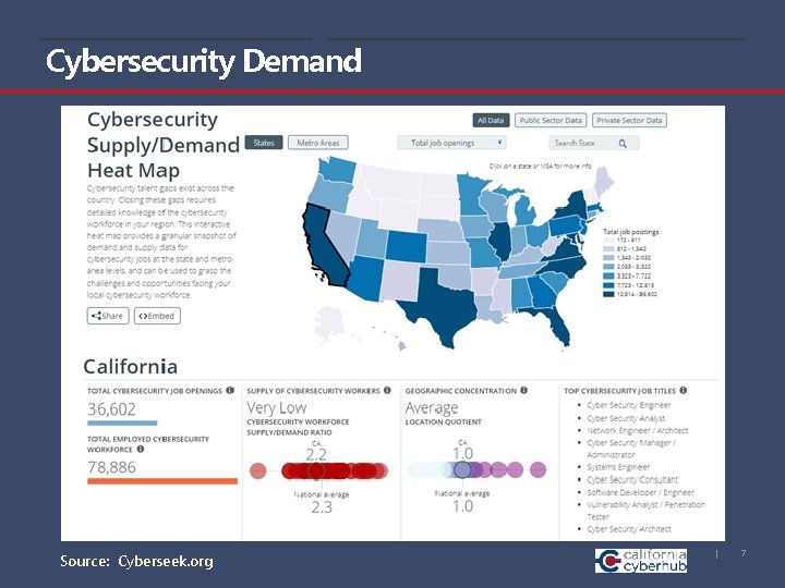 Cybersecurity Demand Source: Cyberseek. org | 7 