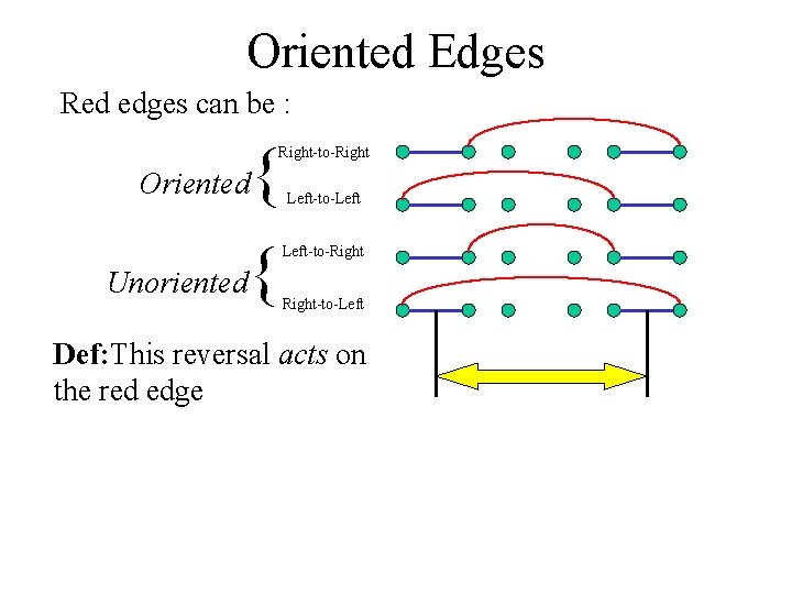 Oriented Edges Red edges can be : { Right-to-Right Oriented Unoriented { Left-to-Left-to-Right-to-Left Def: