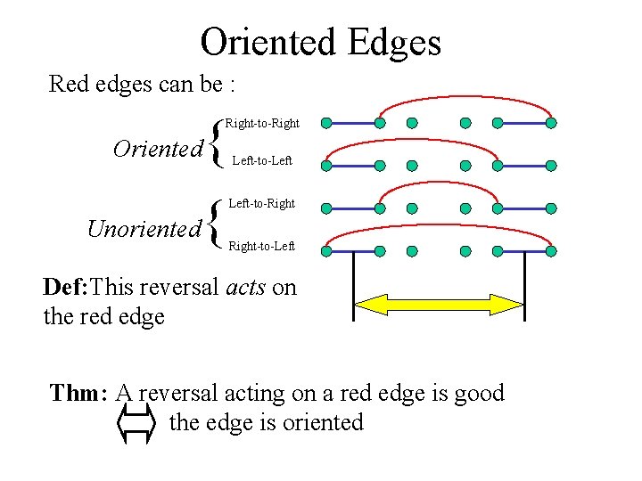 Oriented Edges Red edges can be : { Right-to-Right Oriented Unoriented { Left-to-Left-to-Right-to-Left Def: