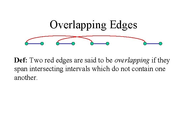 Overlapping Edges Def: Two red edges are said to be overlapping if they span