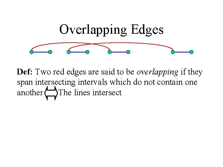 Overlapping Edges Def: Two red edges are said to be overlapping if they span