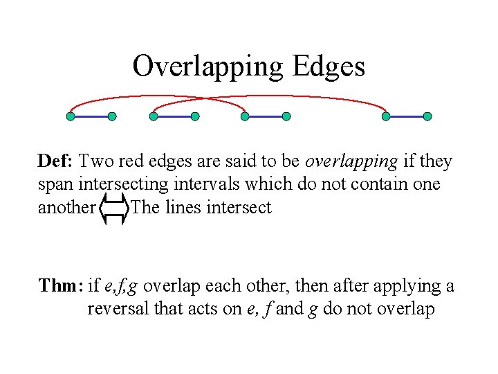 Overlapping Edges Def: Two red edges are said to be overlapping if they span
