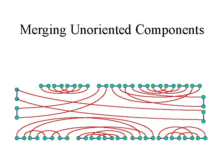 Merging Unoriented Components 