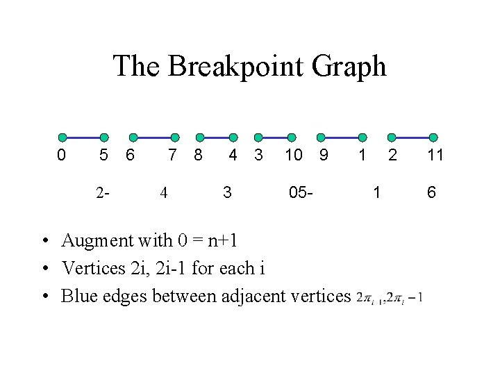 The Breakpoint Graph 0 5 2 - 6 7 4 8 4 3 3