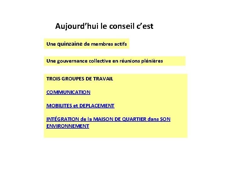 Aujourd’hui le conseil c’est Une quinzaine de membres actifs Une gouvernance collective en réunions