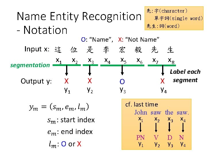 Name Entity Recognition - Notation 先: 字(character) 單字詞(single word) 先生: 詞(word) O: “Name”, X: