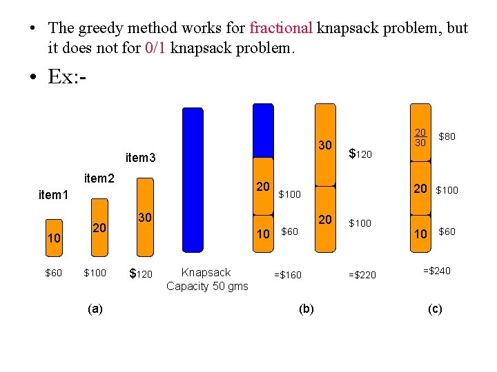  • The greedy method works for fractional knapsack problem, but it does not