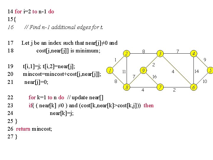 14 for i=2 to n-1 do 15{ 16 // Find n-1 additional edges for