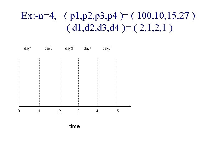 Ex: -n=4, ( p 1, p 2, p 3, p 4 )= ( 100,